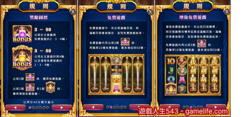拔劍稱王遊戲規則1