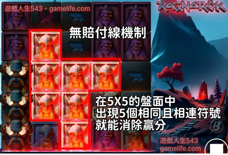 無賠付線機制