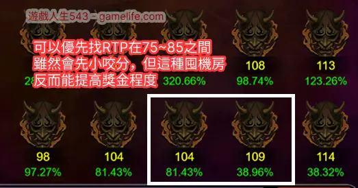 選房判定訊號