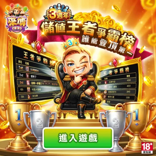 來博三週年王者爭霸榜